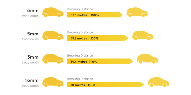 Infographic_BlogImage